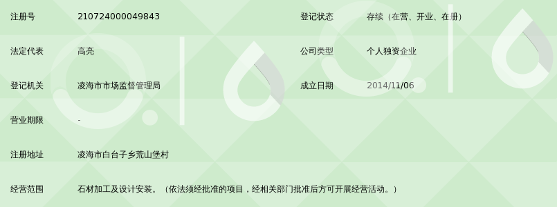 凌海市白台子乡永亮石材厂_360百科