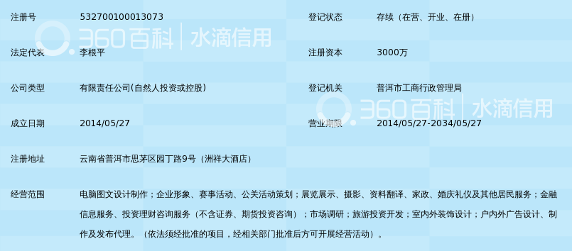 云南聚众文化传媒发展有限公司_360百科