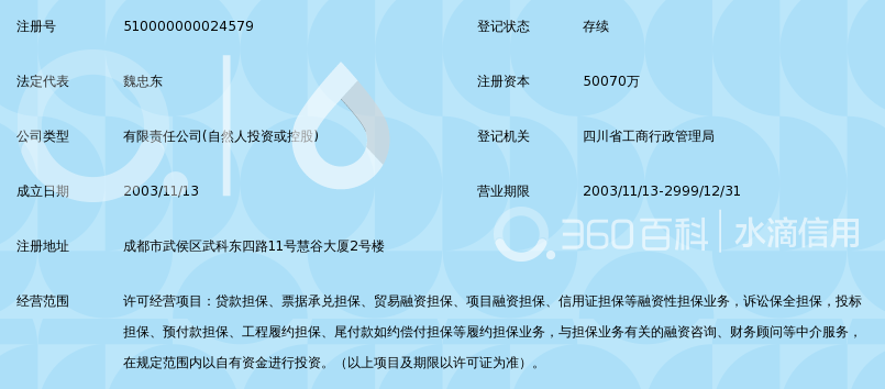 四川安信融资担保管理有限公司_360百科