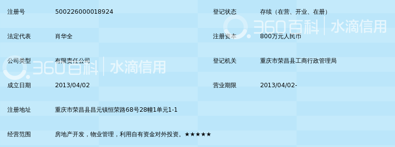 重庆首利置业有限公司_360百科