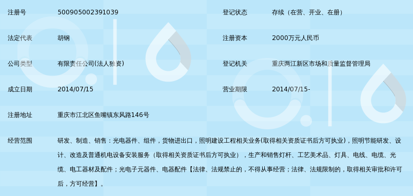 重庆楚商光电科技有限公司_360百科