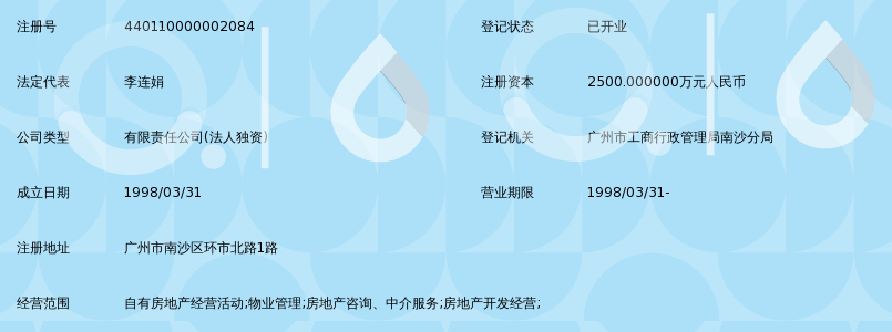 广州南沙经济技术开发区逸涛雅苑房地产有限公