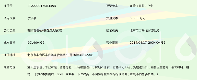 中财源林宝泰天成建设工程有限公司_360百科