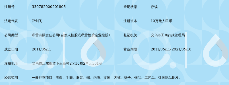 义乌市古蝶服饰有限公司_360百科