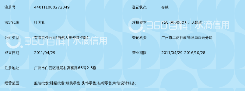 广州市尚汇服饰有限公司_360百科