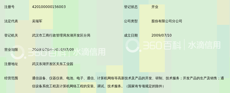 武汉中元通信股份有限公司移动通信分公司_3
