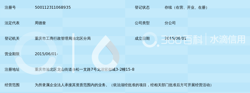 中尚建安工程股份公司渝北分公司_360百科