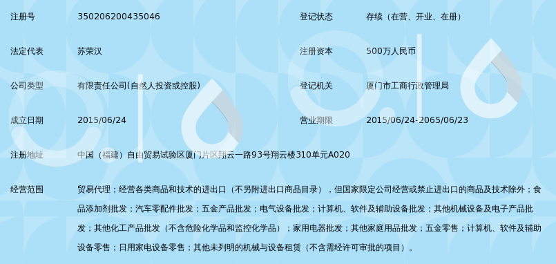 厦门吉特利贸易有限公司_360百科