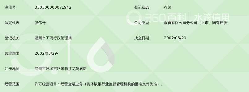 中国建设银行股份有限公司温州环城支行_360