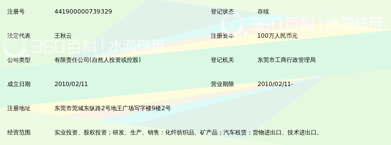 东莞市万木森实业投资有限公司_360百科