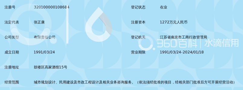 南京市规划设计研究院有限责任公司_360百科