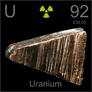 元素名:铀(yóu)uranium(英)