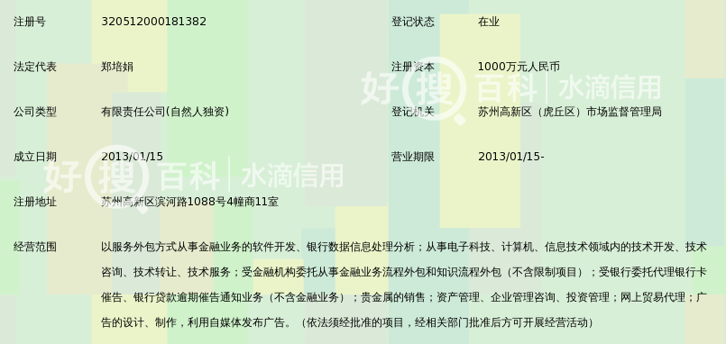 苏州中融恒安金融信息服务有限公司