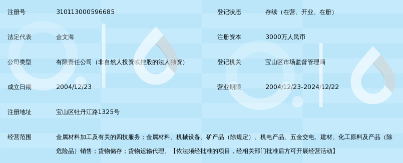 上海宝钢宝山钢材贸易有限公司_360百科