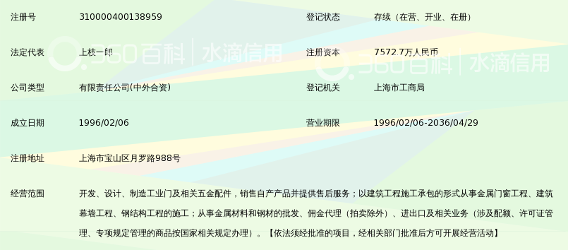 上海宝产三和门业有限公司_360百科