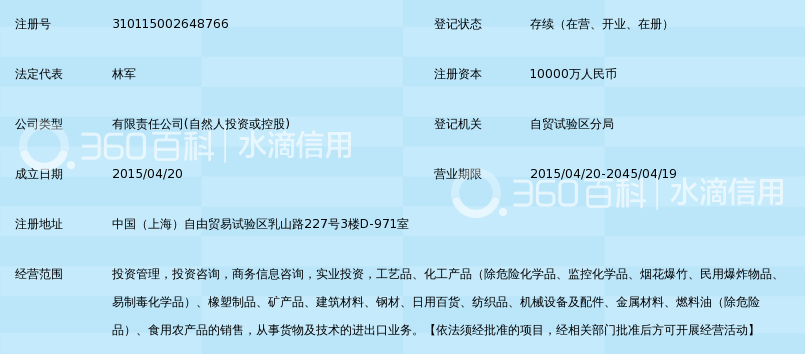 上海常然投资有限公司_360百科