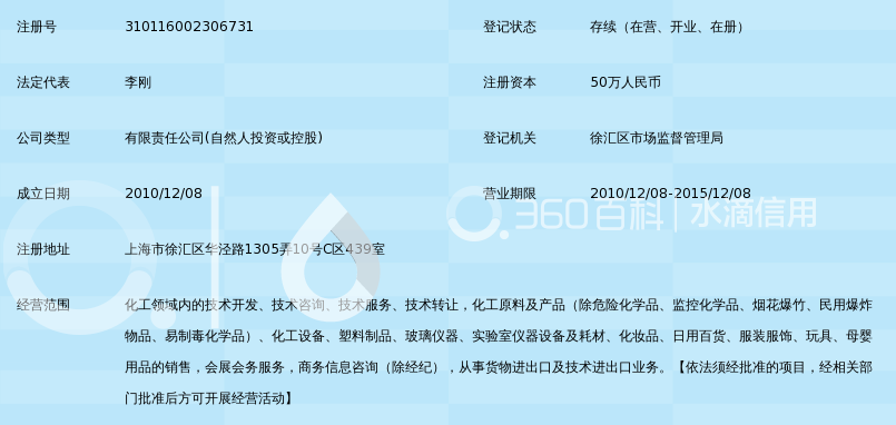 上海瀚思化工有限公司_360百科