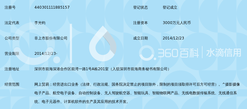 深圳市哈博森智能股份有限公司_360百科