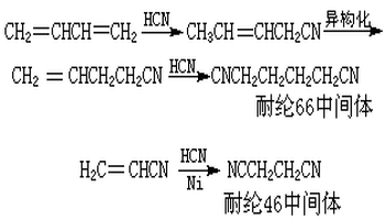 乙酸甲酯羰基化機理與此類似,即: 配位催化作用 烯烴(鍵)和二烯烴